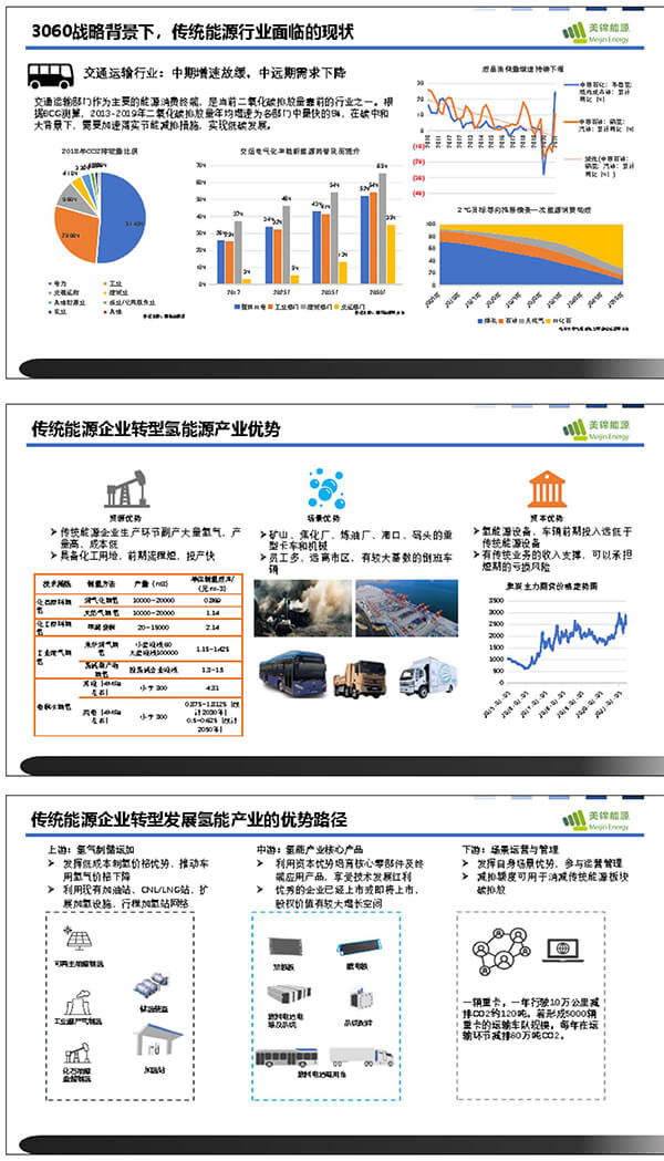 美錦能源吳浩：傳統能源企業轉型發展氫能源的戰略思路