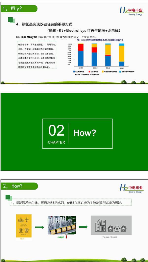 2021綠色氫能發(fā)展大會現(xiàn)場，王德軍：為什么選擇綠氫？