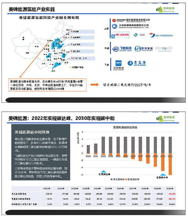 美錦能源吳浩：傳統能源企業轉型發展氫能源的戰略思路