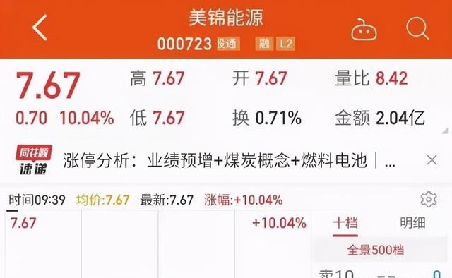 股權(quán)超過13%，美錦能源大手筆加碼冬奧會(huì)保障企業(yè)京輝氣體