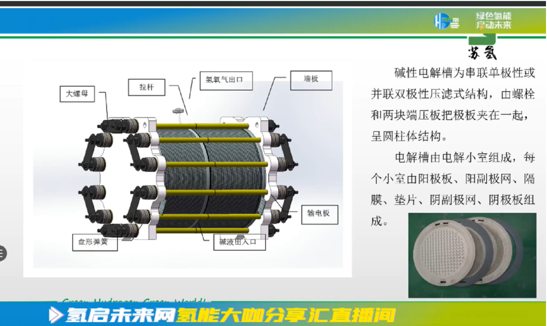 堿性電解槽：大規模生產綠氫的關鍵設備