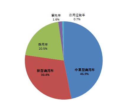 今天的氫燃料電池相當(dāng)于10年前的鋰電池.png