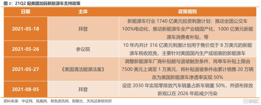 全球氫能競賽：聚焦政策預(yù)期不佳背后的戰(zhàn)略博弈.jpg