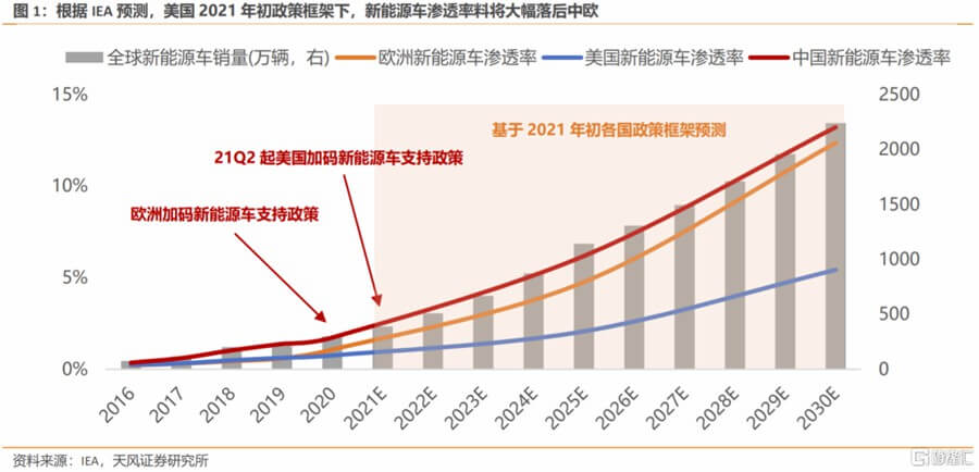 全球氫能競賽：聚焦政策預(yù)期不佳背后的戰(zhàn)略博弈.jpg