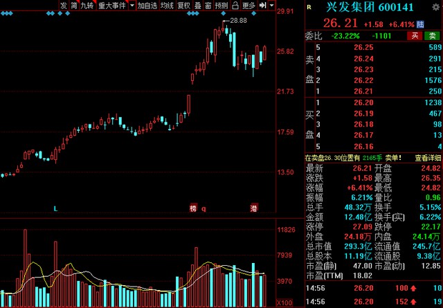 中國(guó)股市氫能源風(fēng)口已來(lái)！高績(jī)低估值氫能概念清單整理.jpg