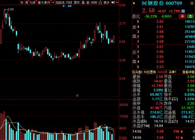 中國(guó)股市氫能源風(fēng)口已來(lái)！高績(jī)低估值氫能概念清單整理.jpg
