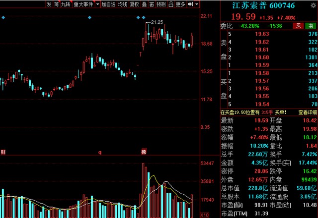 中國(guó)股市氫能源風(fēng)口已來(lái)！高績(jī)低估值氫能概念清單整理.jpg