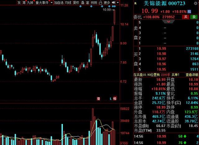 中國(guó)股市氫能源風(fēng)口已來(lái)！高績(jī)低估值氫能概念清單整理.jpg