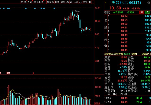 中國(guó)股市氫能源風(fēng)口已來(lái)！高績(jī)低估值氫能概念清單整理.jpg