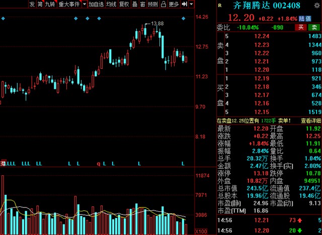 中國(guó)股市氫能源風(fēng)口已來(lái)！高績(jī)低估值氫能概念清單整理.jpg