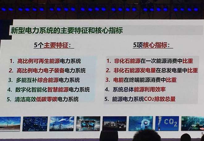 周孝信：綠氫是未來電力儲能調控新方向.jpg
