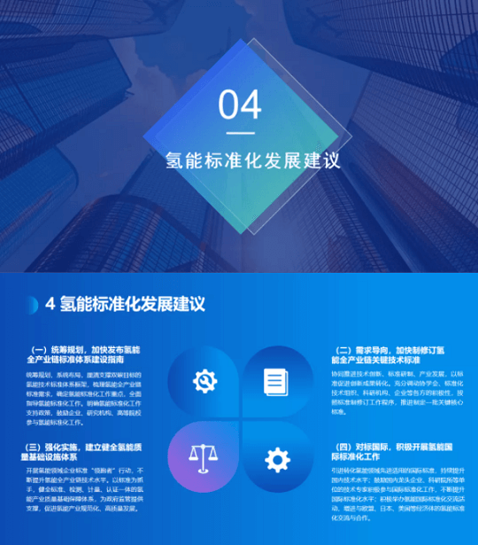 《氫能產(chǎn)業(yè)標準化白皮書》正式發(fā)布.png