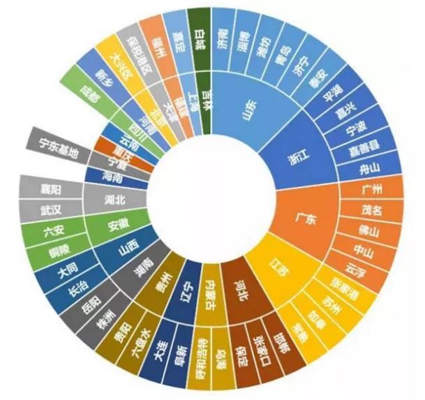全球氫能需求高達5.2億噸！綠氫發展仍然滯后！.jpg
