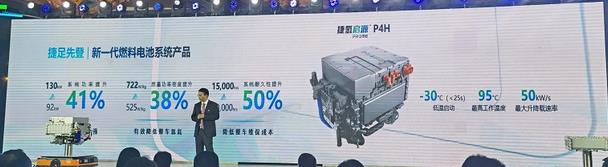 捷氫發布首個燃料電池電堆平臺.jpg