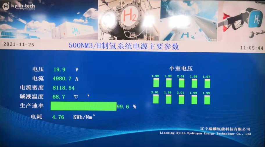 運行實況參數(shù)（堿液溫度達(dá)到80度以上時電耗更低......）