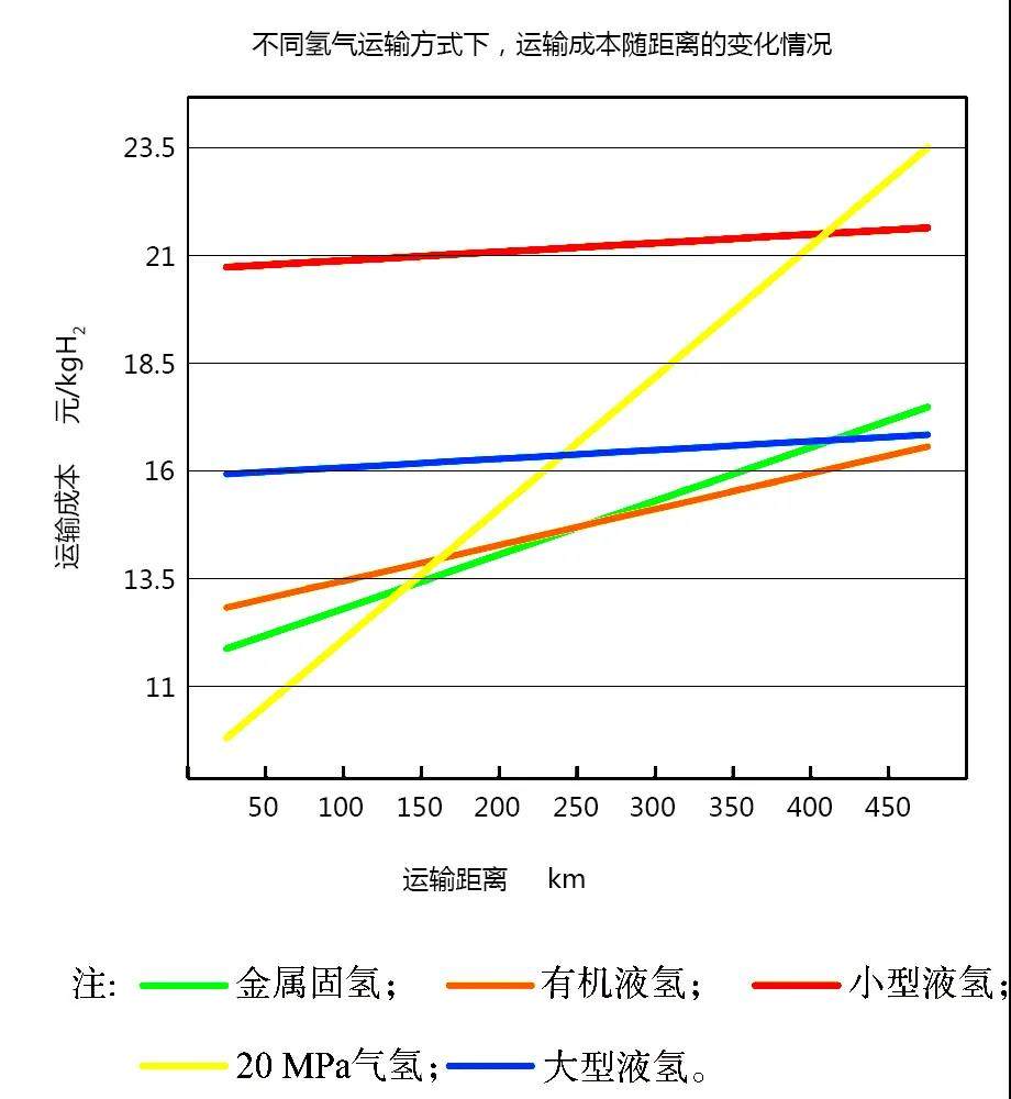 自給自足或?qū)⒊蔀榧託湔镜奈磥?jpg