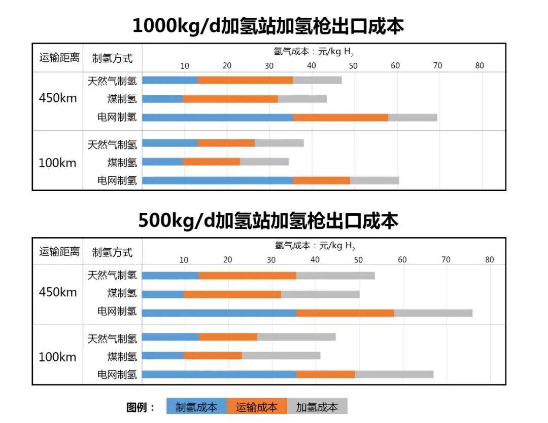 自給自足或?qū)⒊蔀榧託湔镜奈磥?jpg