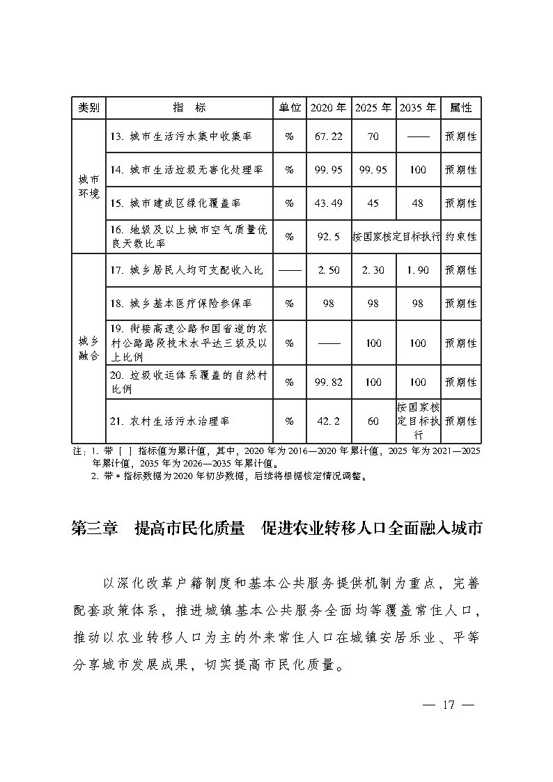 推進廣州等城市氫能發展利用 《廣東省新型城鎮化規劃（2021—2035年）》發布.jpg