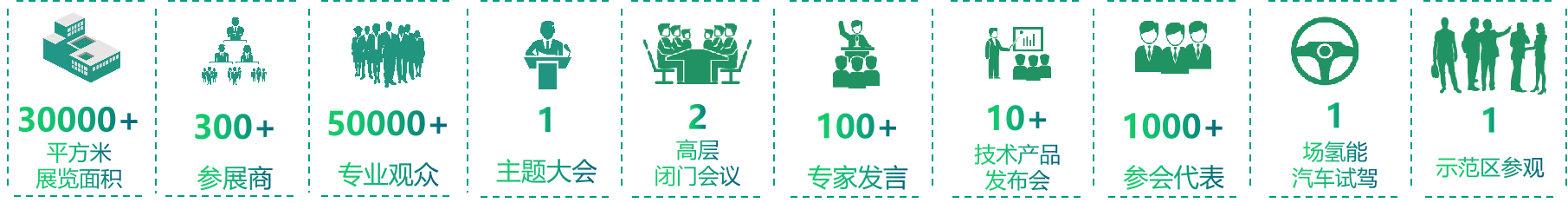 2022中國國際氫能及燃料電池產業展覽會.png