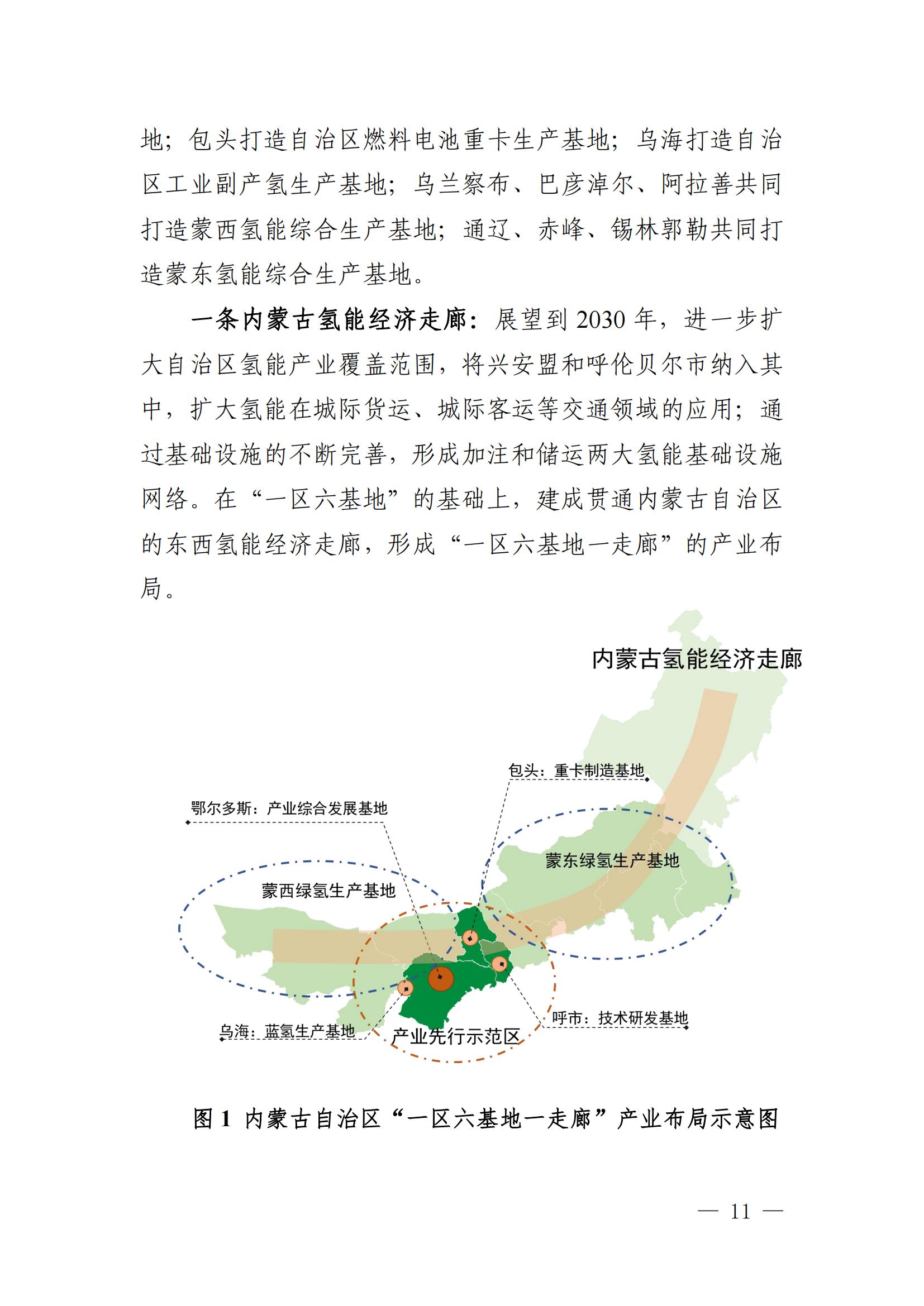 內蒙古十四五氫能規劃：15個源網荷儲＋氫示范項目_13.jpg