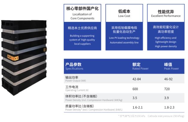 1萬(wàn)公里，湖北省首臺(tái)氫能示范重卡投入運(yùn)營(yíng)，助力中國(guó)寶武實(shí)現(xiàn)碳中和.jpg