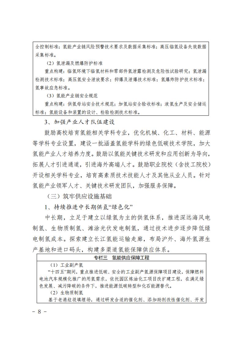 《上海市氫能產(chǎn)業(yè)發(fā)展中長期規(guī)劃 （2022-2035年）》印發(fā)！2025年規(guī)模突破1000億元_07