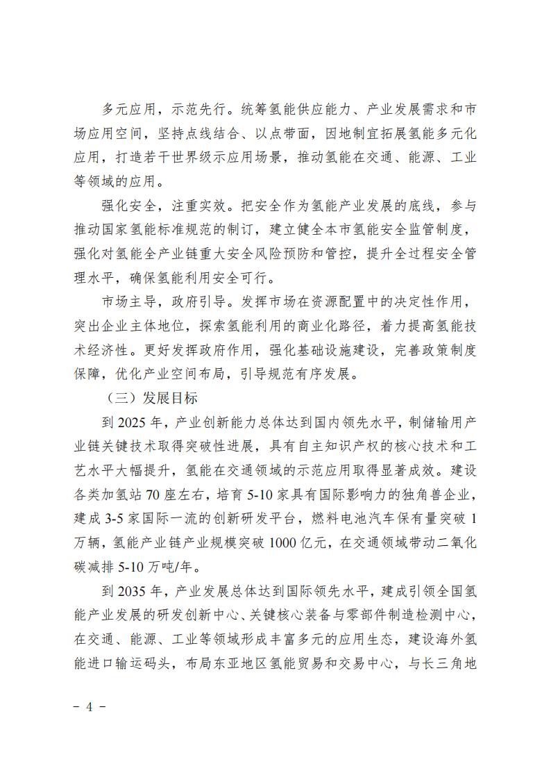 《上海市氫能產(chǎn)業(yè)發(fā)展中長期規(guī)劃 （2022-2035年）》印發(fā)！2025年規(guī)模突破1000億元_03