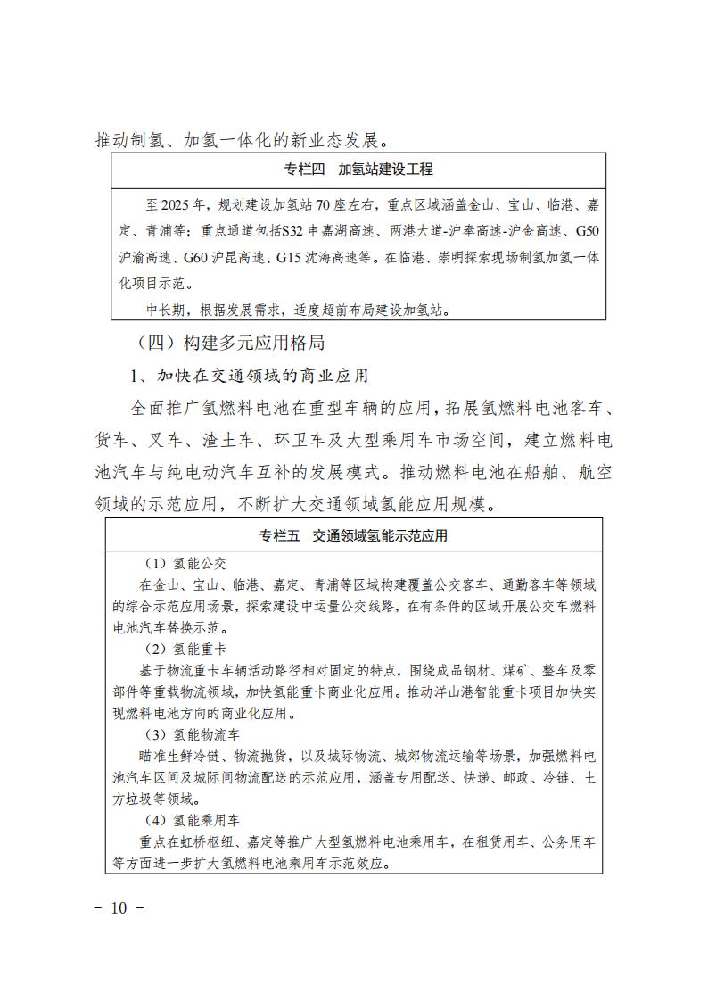 《上海市氫能產(chǎn)業(yè)發(fā)展中長期規(guī)劃 （2022-2035年）》印發(fā)！2025年規(guī)模突破1000億元_09