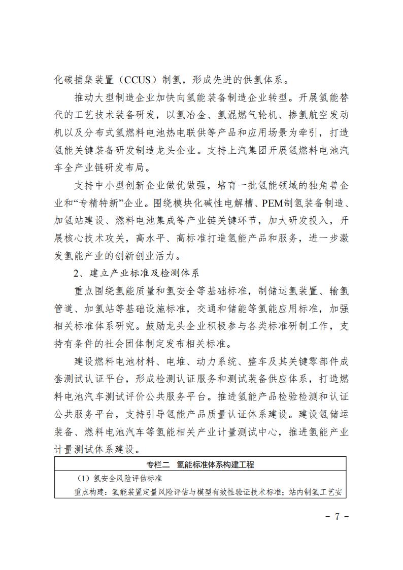 《上海市氫能產(chǎn)業(yè)發(fā)展中長期規(guī)劃 （2022-2035年）》印發(fā)！2025年規(guī)模突破1000億元_06