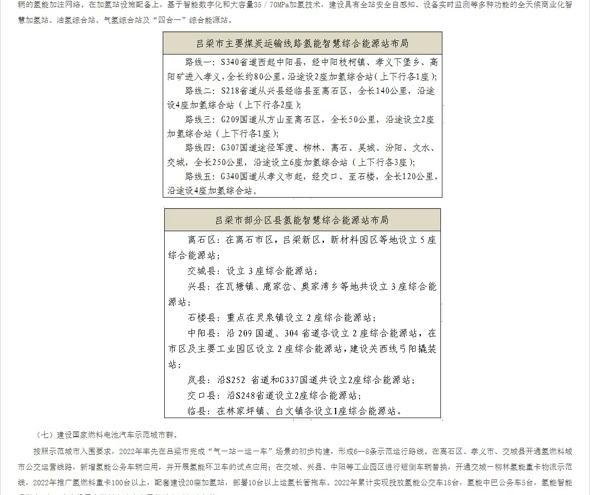 打造北方氫都！氫燃料電池汽車5000輛！《呂梁市氫能產(chǎn)業(yè)中長期發(fā)展規(guī)劃（2022-2035）》印發(fā)