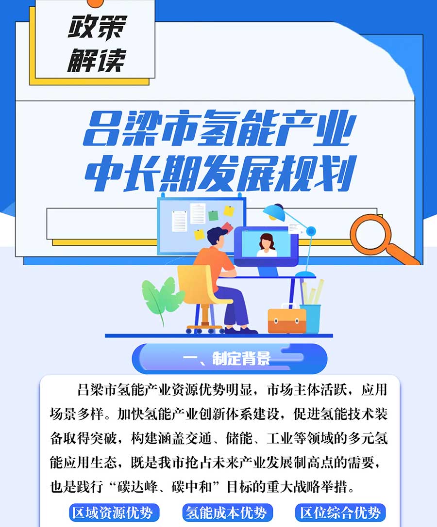 一圖解讀《呂梁市氫能產業中長期發展規劃（2022-2035）》