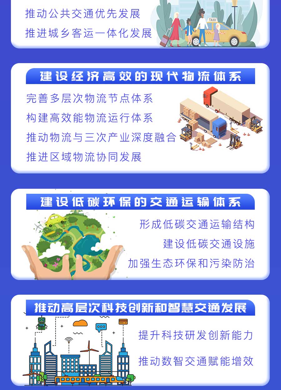成都市“十四五”綜合交通運(yùn)輸和物流業(yè)發(fā)展規(guī)劃：探索推動氫燃料電池車輛示范應(yīng)用，打造成渝“氫走廊”
