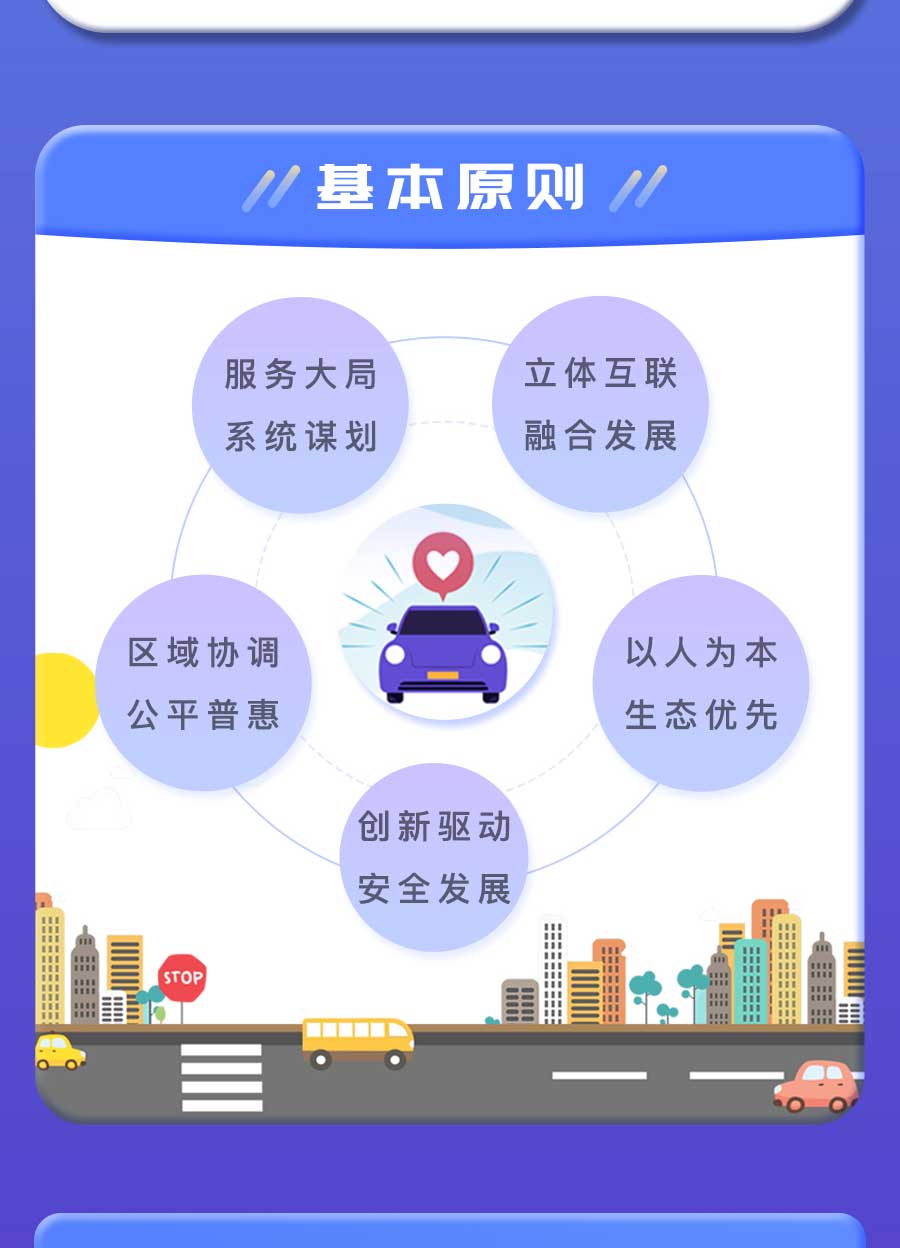 成都市“十四五”綜合交通運(yùn)輸和物流業(yè)發(fā)展規(guī)劃：探索推動氫燃料電池車輛示范應(yīng)用，打造成渝“氫走廊”