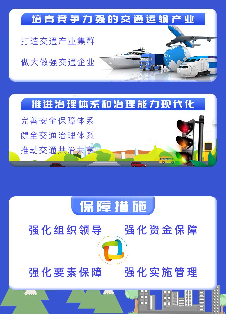 成都市“十四五”綜合交通運(yùn)輸和物流業(yè)發(fā)展規(guī)劃：探索推動氫燃料電池車輛示范應(yīng)用，打造成渝“氫走廊”