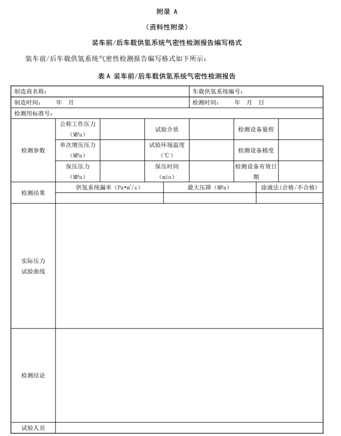 廣東《燃料電池電動汽車車載供氫系統(tǒng)檢測置換技術(shù)要求征求意見稿》