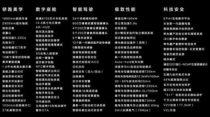 長(zhǎng)安深藍(lán)SL03上市16.89萬起售，氫電版69.99萬元！