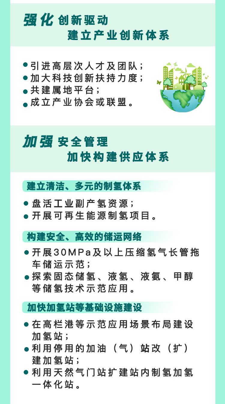 2025不低于15座加氫站，《珠海市氫能產(chǎn)業(yè)發(fā)展規(guī)劃（2022-2035年）》發(fā)布！