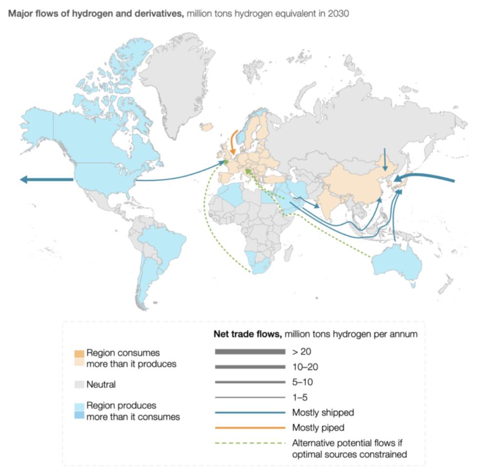 全球氫流報告預測，2050年區域氫氣供需不匹配將迫使全球貿易緊密“聯系”.jpg