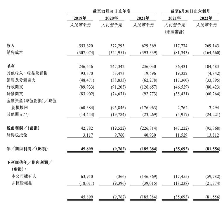 “氫能第一股”億華通通過港交所聆訊！.jpg