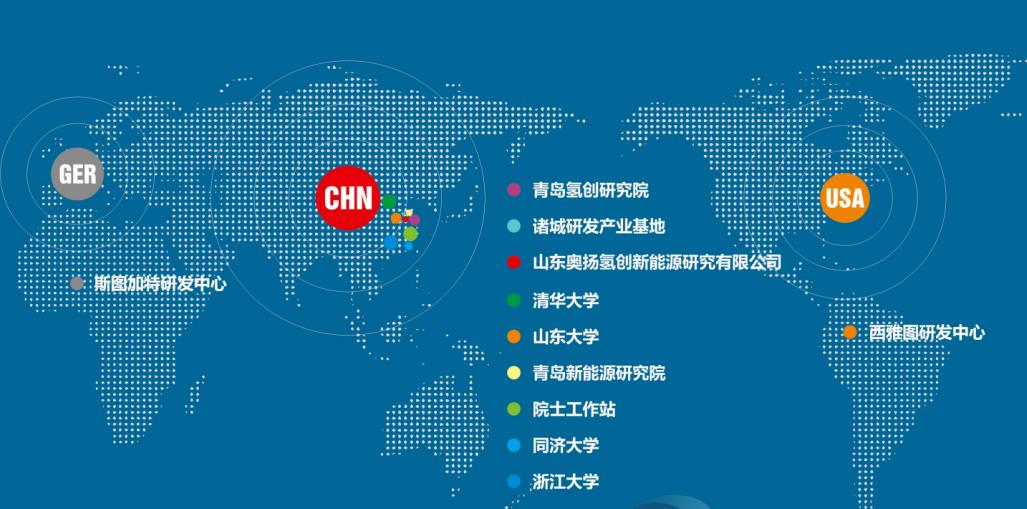 奧揚堿式電解水制氫裝備，如何憑實力出圈？.jpg