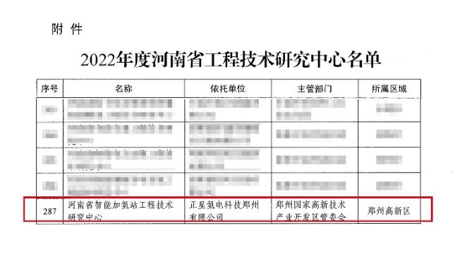 正星氫電再獲批！河南省智能加氫站工程技術研究中心！.jpg