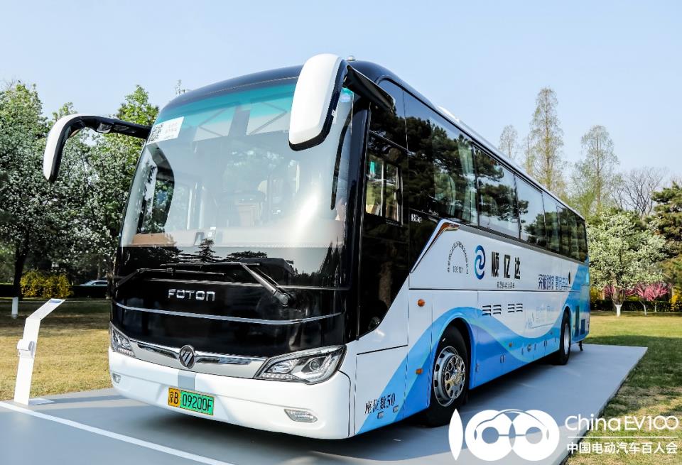 亮相高級別會議，歐輝氫燃料客車出征2023百人會展現(xiàn)中國“氫”能力.jpg